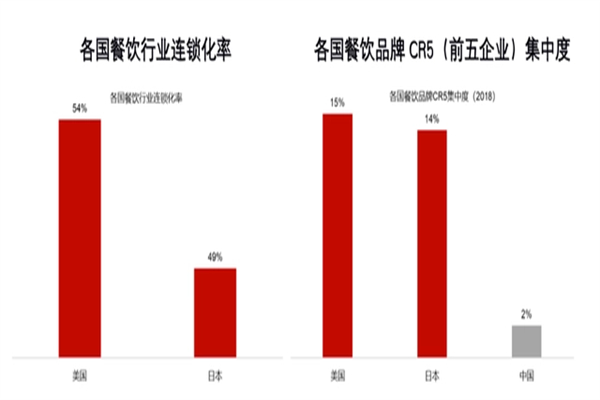 满小饱肥汁米线加盟加盟费用