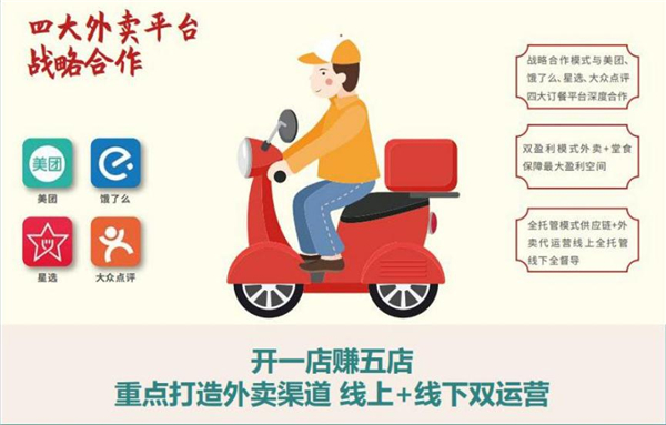 张小妖螺蛳粉加盟加盟费用