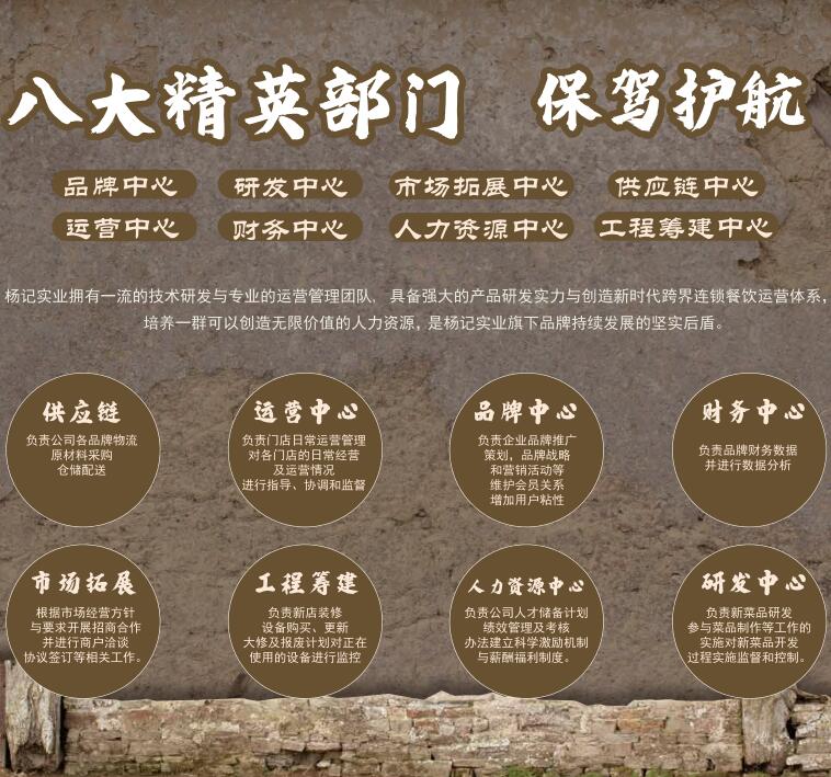 民间粮仓重庆菜加盟加盟费用