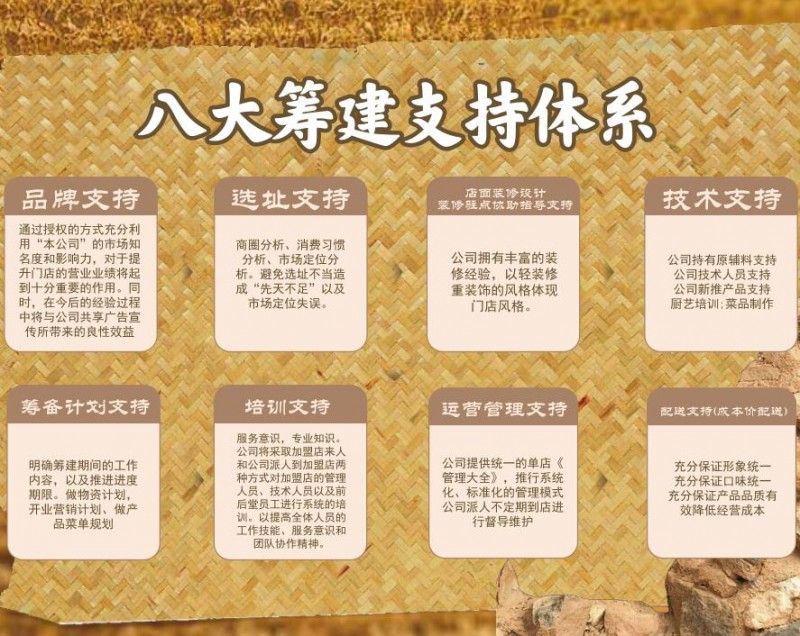 民间粮仓重庆菜加盟加盟费用