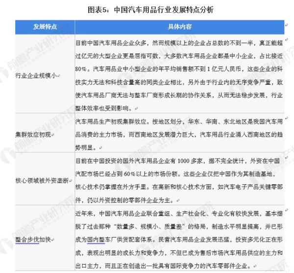 膜小二隐形车衣加盟加盟费用