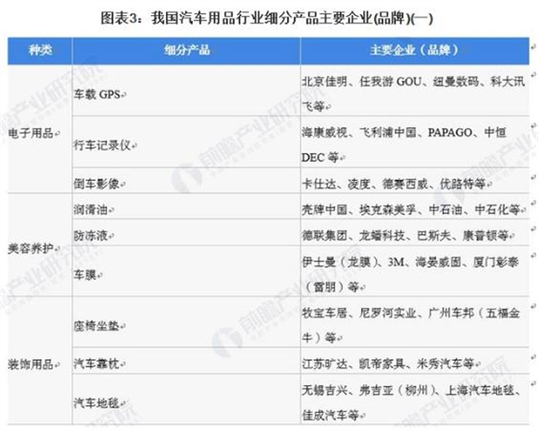 膜小二隐形车衣加盟加盟费用