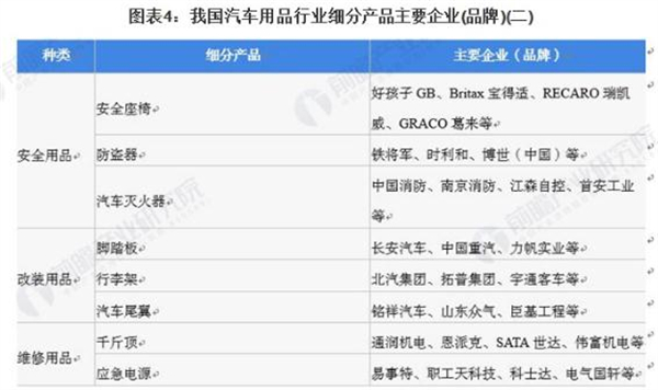 膜小二隐形车衣加盟加盟费用