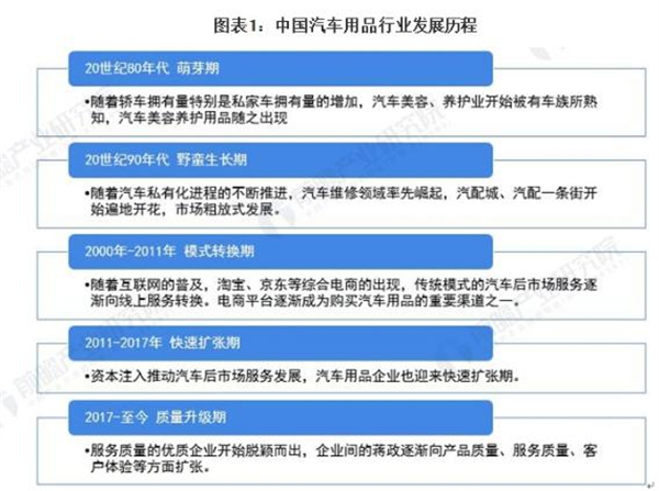 膜小二隐形车衣加盟加盟费用