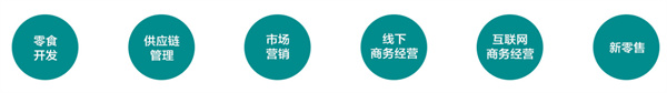奔跑吧!吃客休闲零食加盟加盟费用