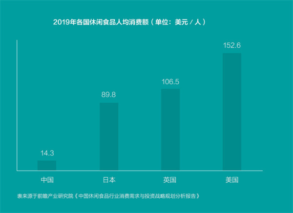 奔跑吧!吃客休闲零食加盟加盟费用