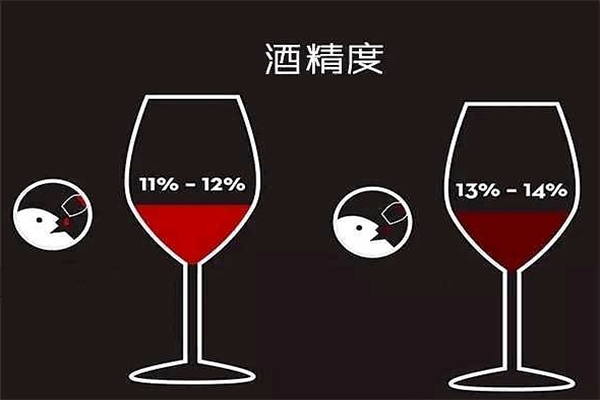 麦德熊精酿酒馆加盟加盟费用