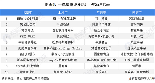 佰集萧县卷面皮加盟加盟费用