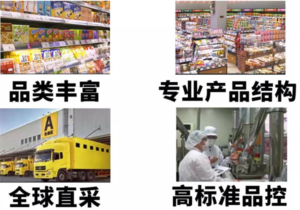 象茂零食加盟加盟费用