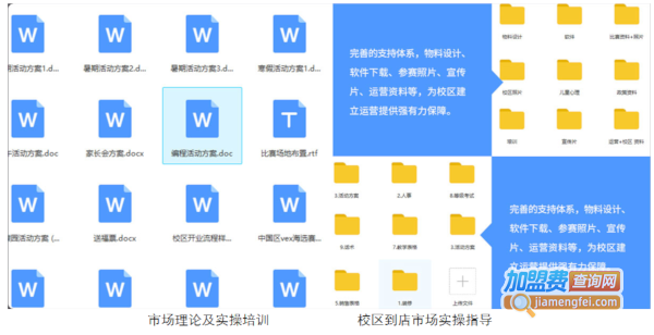小科熊少儿编程加盟加盟费用