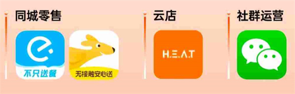 喜燃美妆集合店加盟加盟费用