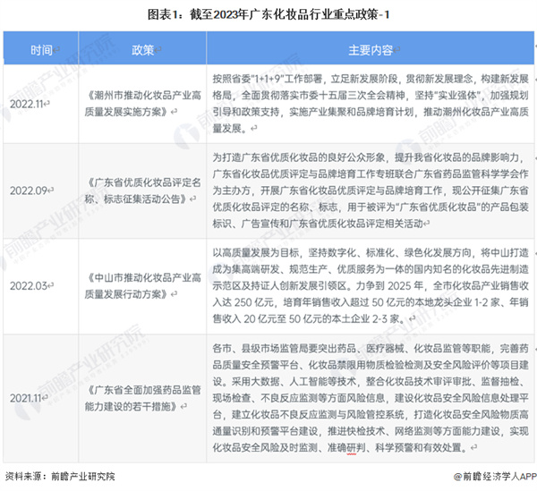 喜燃美妆集合店加盟加盟费用