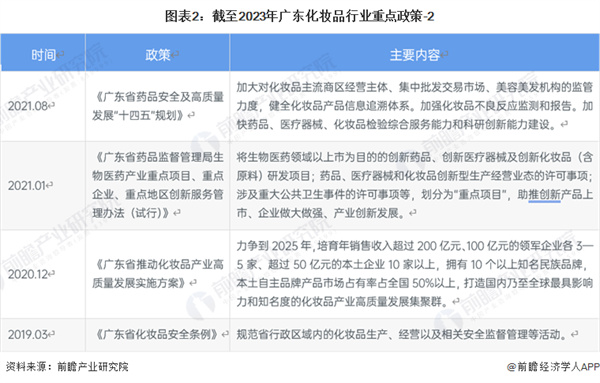 喜燃美妆集合店加盟加盟费用