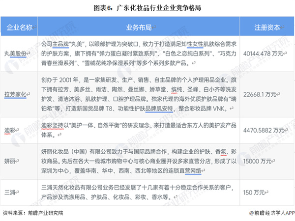 喜燃美妆集合店加盟加盟费用