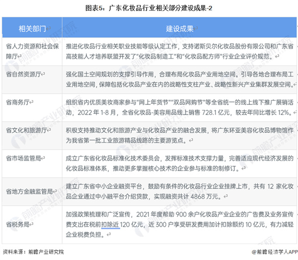 喜燃美妆集合店加盟加盟费用