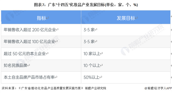 喜燃美妆集合店加盟加盟费用