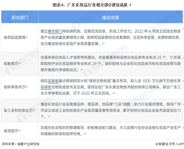 喜燃美妆集合店加盟加盟费用