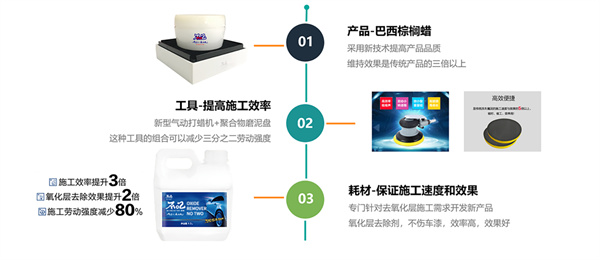 中威车饰加盟加盟费用