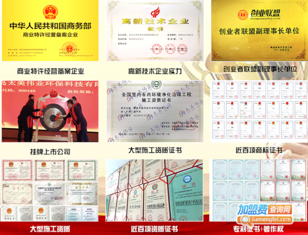 洁当家加盟加盟费用