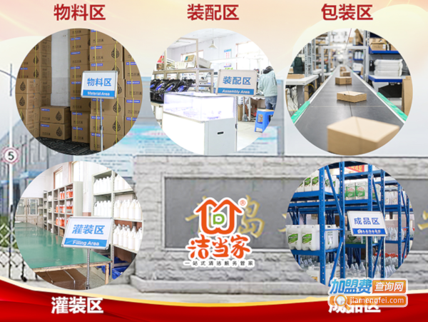 洁当家加盟加盟费用