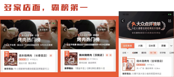 烧本烧烤肉加盟加盟费用