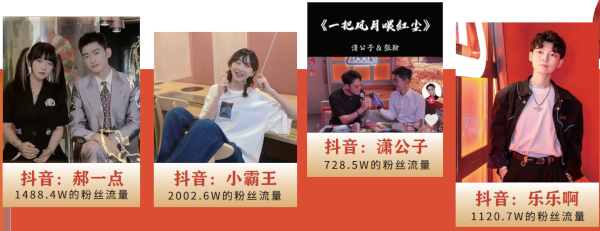 烧本烧烤肉加盟加盟费用