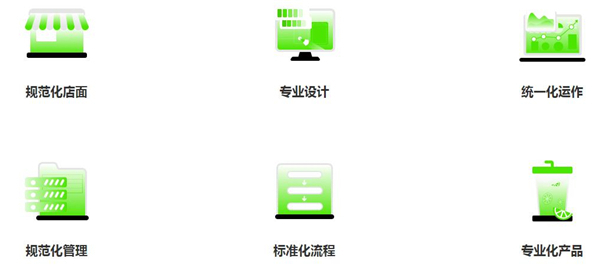 柠季手打柠檬茶加盟加盟费用