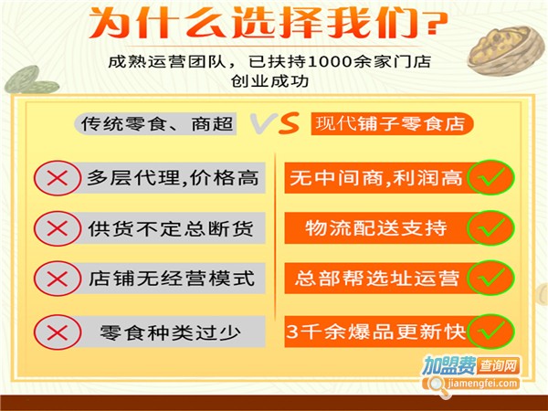 加盟6块9一斤零食店要多少钱？加盟费用