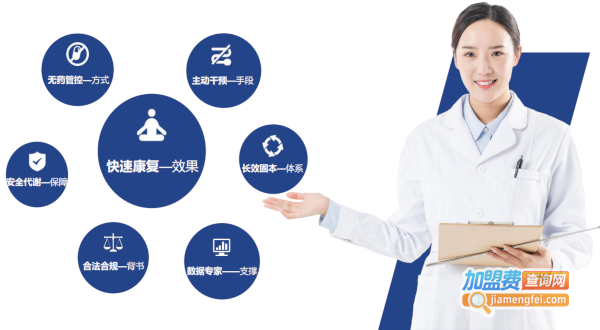 著手健康生活馆加盟加盟费用