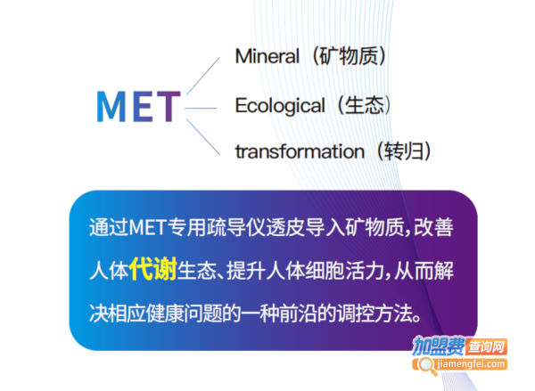 著手健康加盟加盟费用
