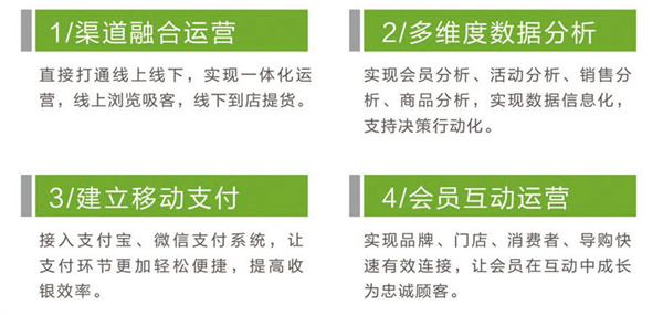 鲜言科技鲜护肤加盟加盟费用