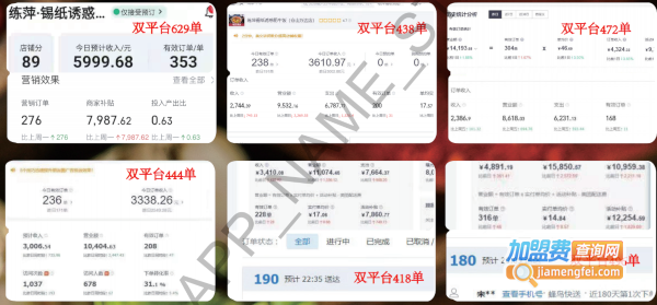 锡纸诱惑肥牛饭加盟加盟费用
