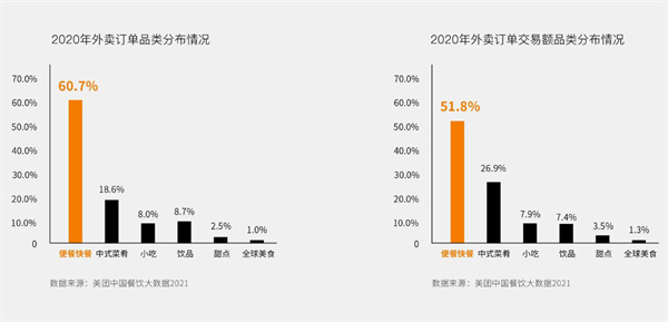 极味加盟加盟费用