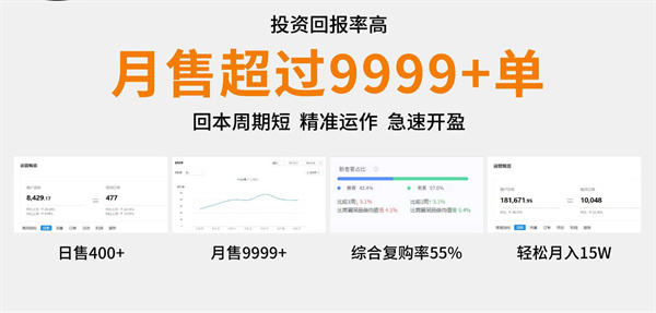 极味加盟加盟费用