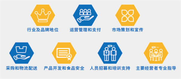 巴黎贝甜加盟加盟费用