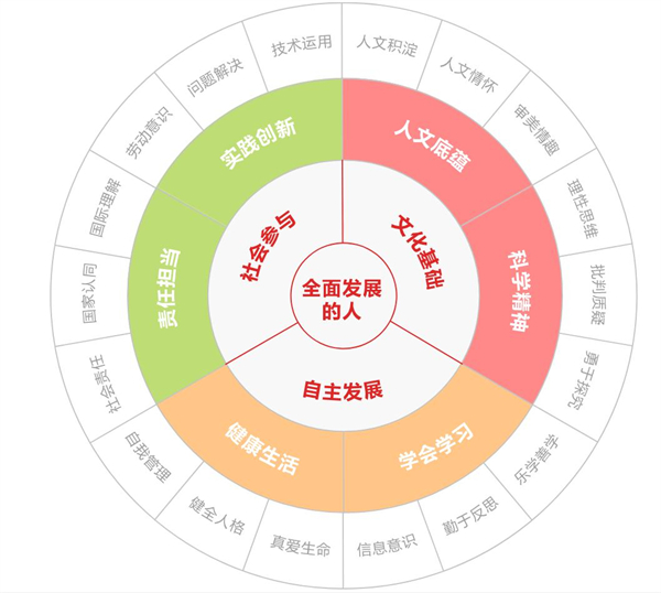 学而思加盟加盟费用