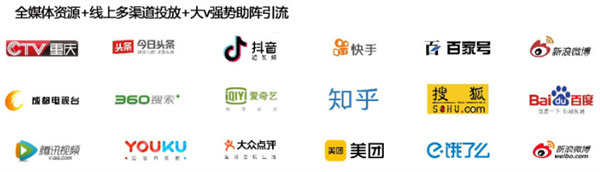 坎上坎火锅加盟加盟费用