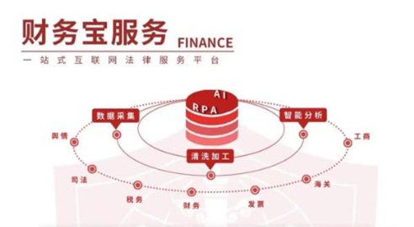 中律捷法务加盟加盟费用