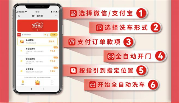 喜车族24h全自动洗车加盟加盟费用