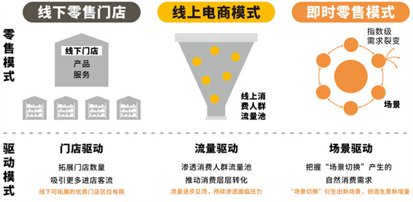 萌宠探秘加盟加盟费用
