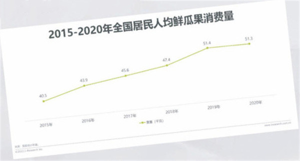 纤果纪加盟加盟费用