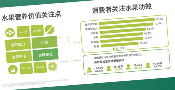 纤果纪加盟加盟费用