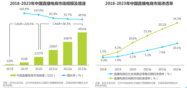 康在百年线上超市加盟加盟费用
