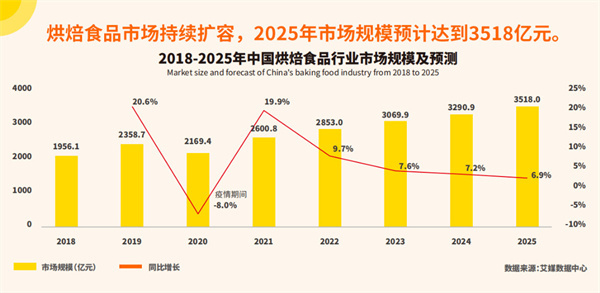 榴喜泡芙加盟加盟费用