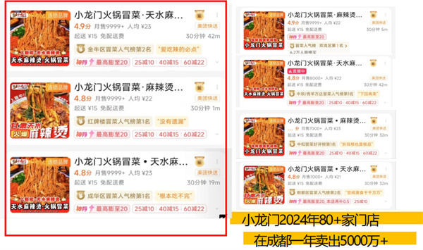 小龙门火锅冒菜加盟加盟费用