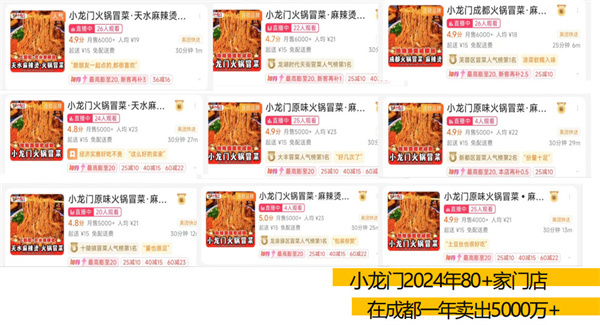 小龙门火锅冒菜加盟加盟费用