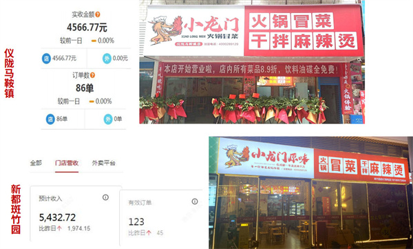 小龙门火锅冒菜加盟加盟费用