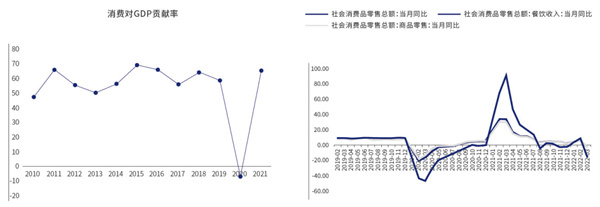 君亭尚品酒店加盟加盟费用