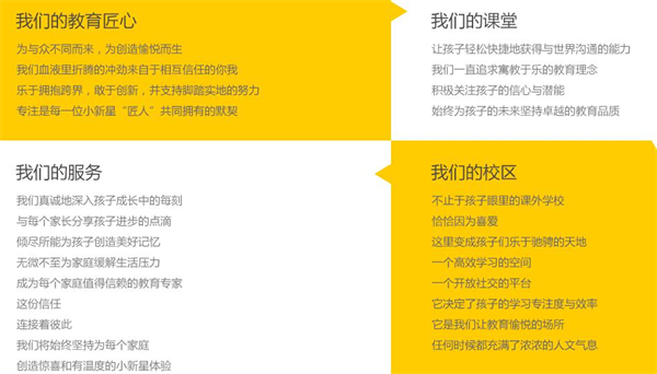 小新星少儿成长中心加盟加盟费用