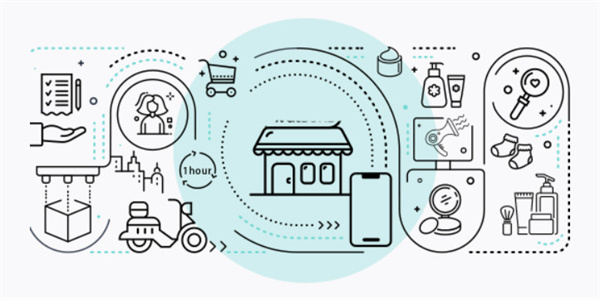 屈臣氏连锁店加盟费